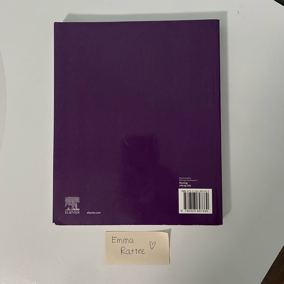 Ethics & Issues in Contemporary Nursing - Picture 3 of 3